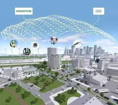 IBM进军制造业 物联网技术驱动下的全球产业变革